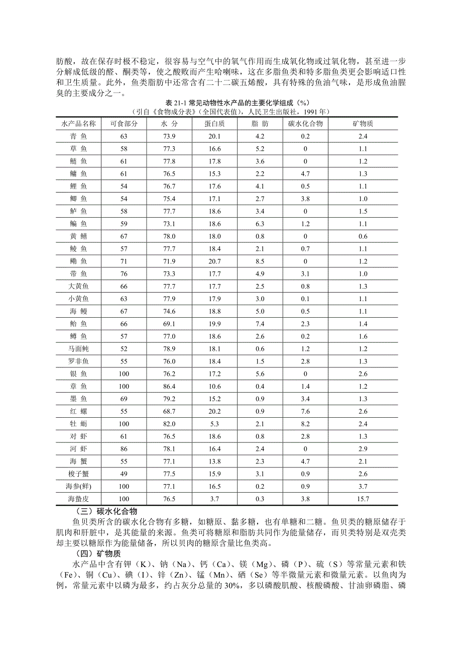 第二十一章动物性水产品的加工卫生与检验_第4页