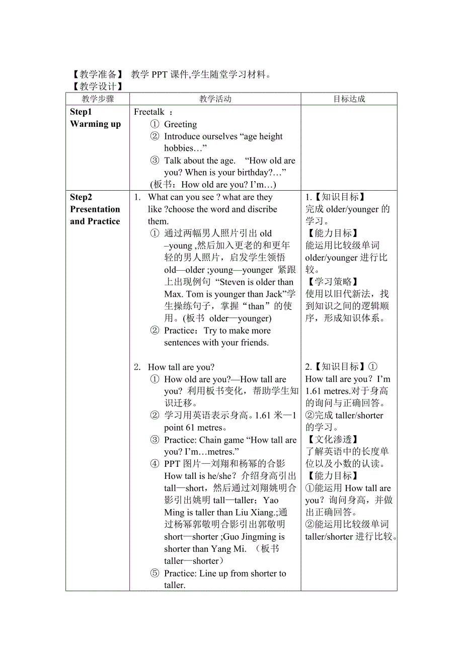 新版PEP六年级下册Unit1_教学设计.doc_第2页