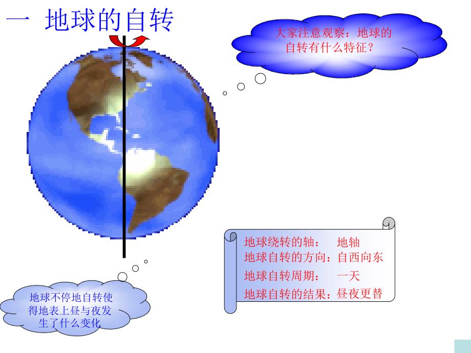 七年级地理地球的自转和公转 (2)_第3页