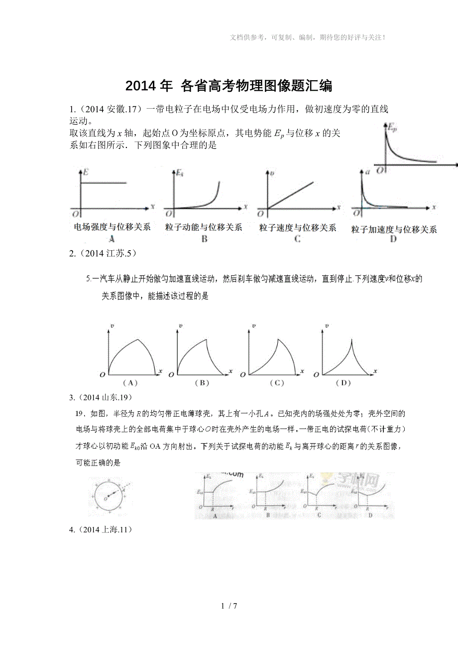 2014各地高考物理图像题整理_第1页