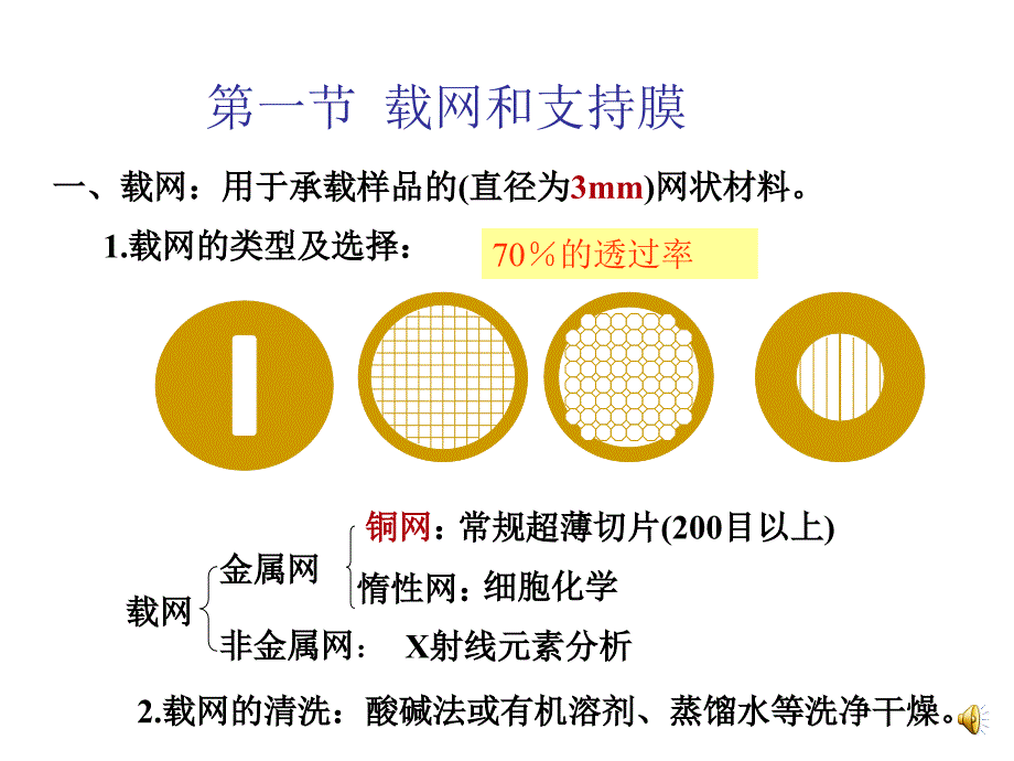 生物样品超薄切片技术_第3页