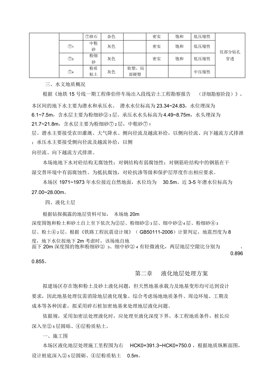 碎石桩工程施工组织设计方案_第4页