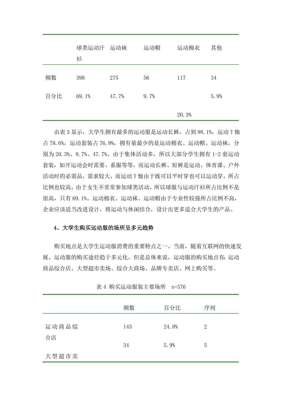 大学生的运动服消费特点_第5页