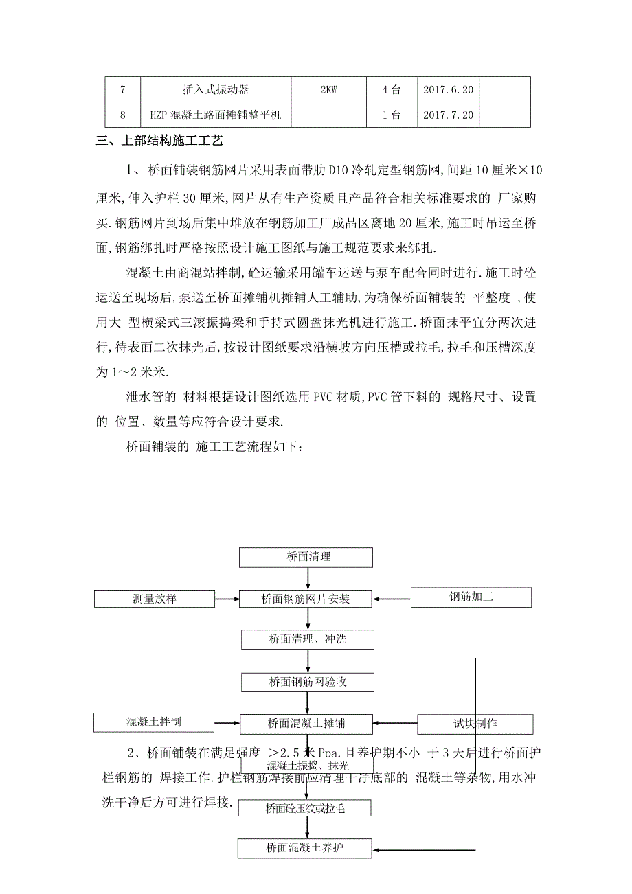 公路工程桥面铺装及护栏开工报告范本_第4页