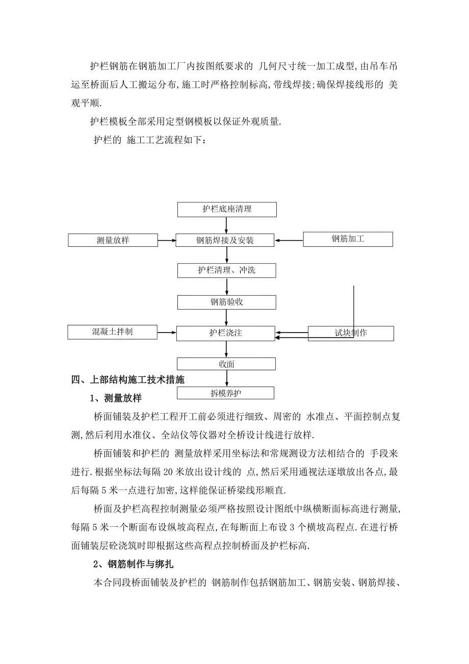 公路工程桥面铺装及护栏开工报告范本_第5页