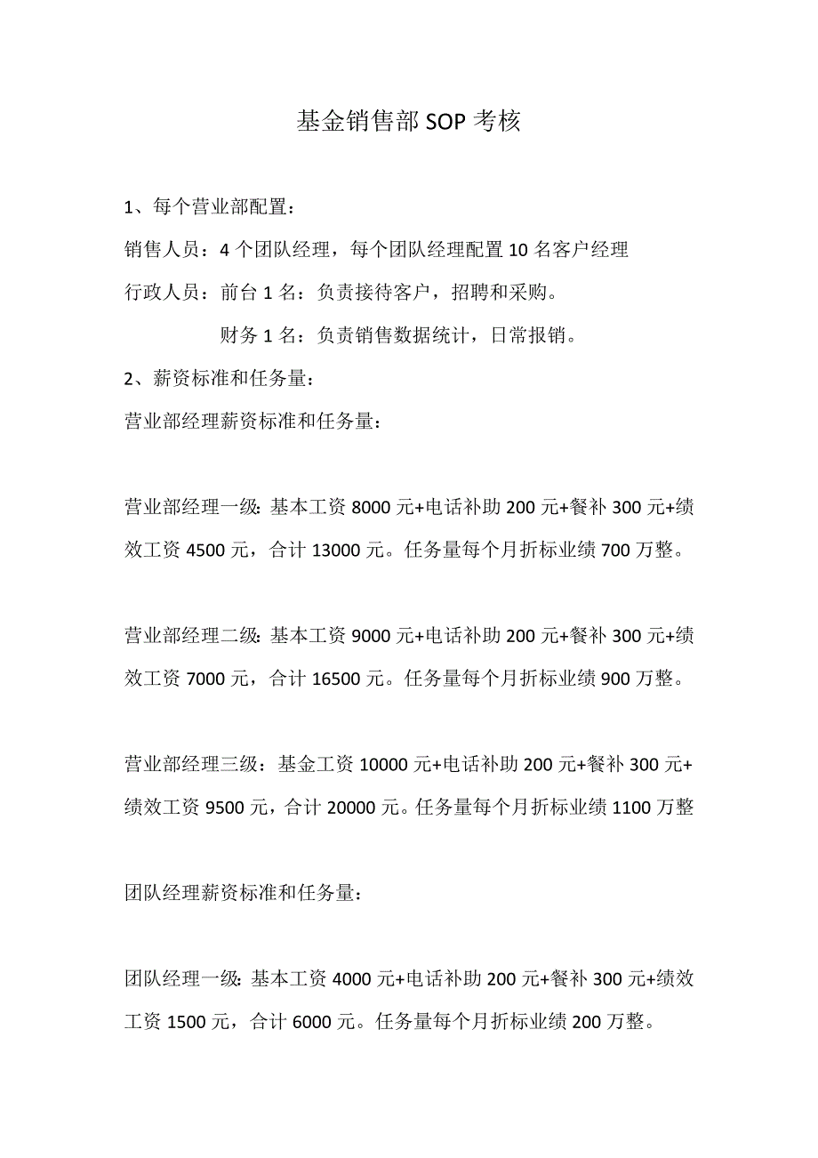 基金销售部SOP考核.doc_第1页