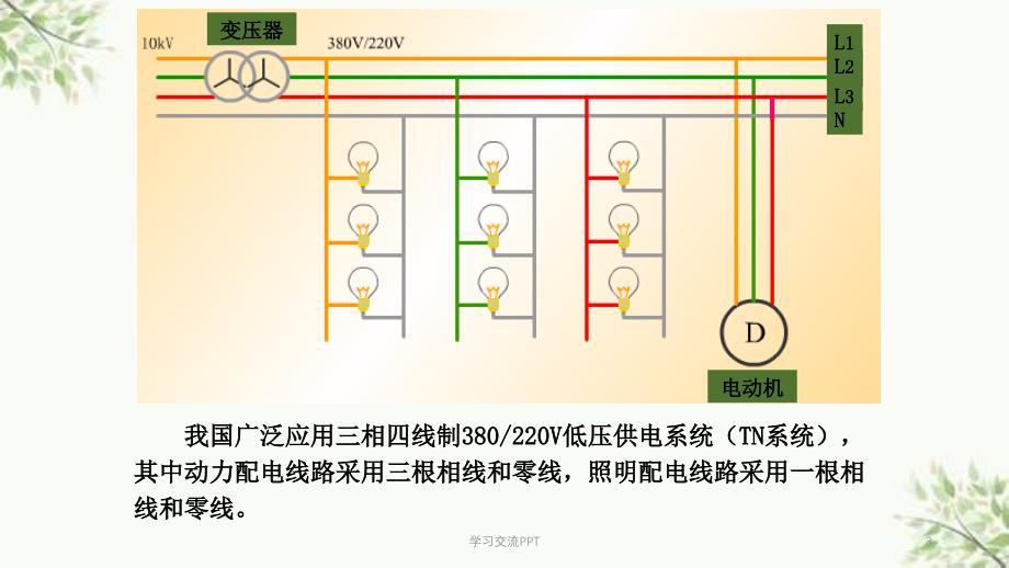 高压用电安全知识医学课件_第3页