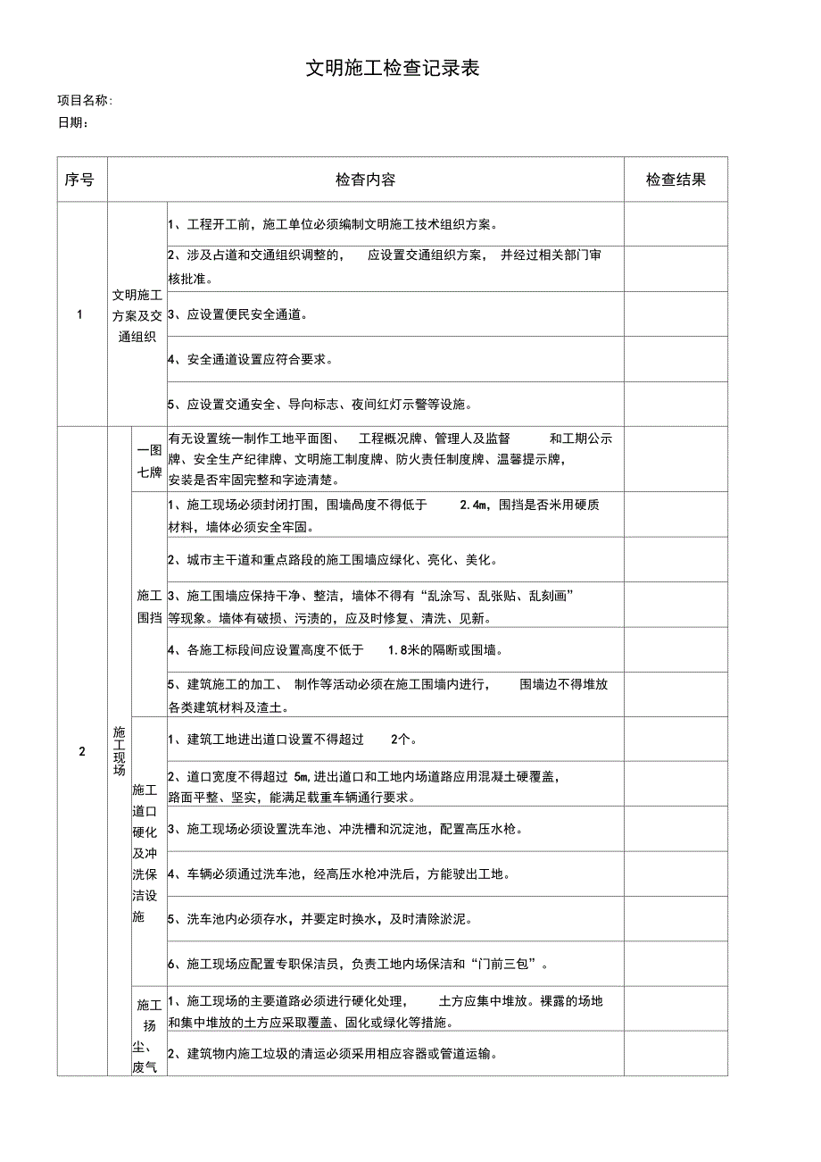 文明施工检查记录表正式版_第2页