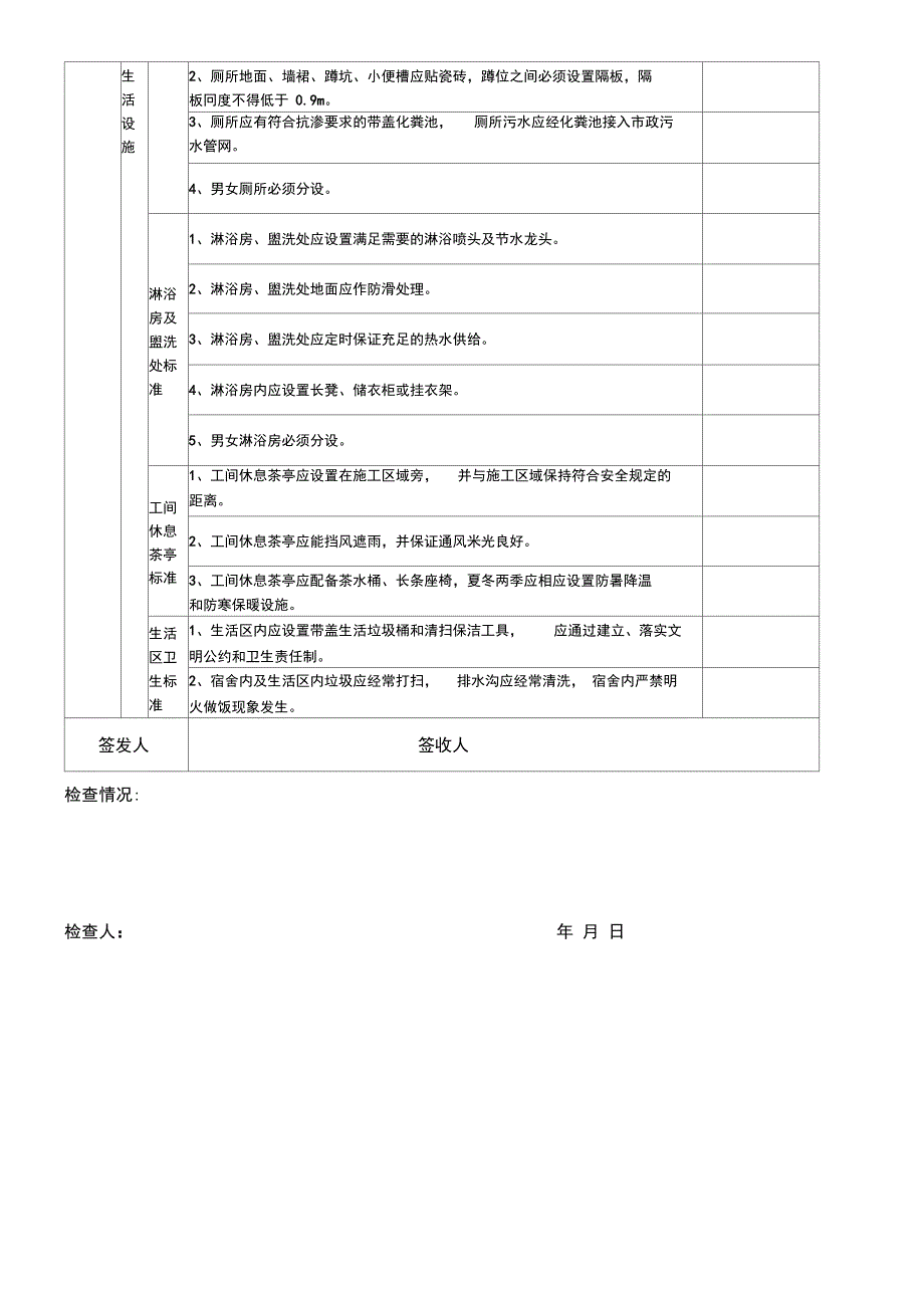 文明施工检查记录表正式版_第4页