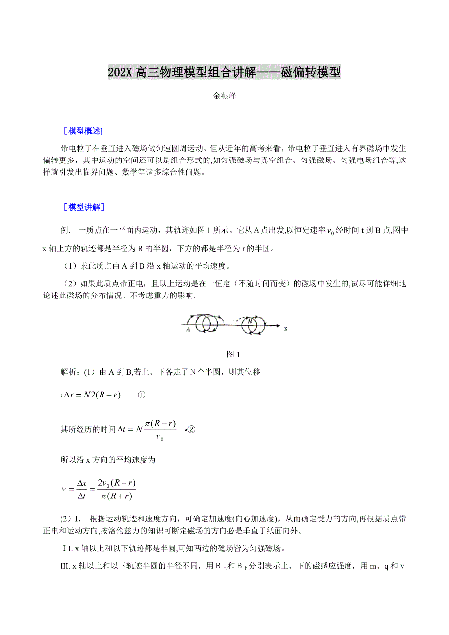 高三物理模型组合讲解磁偏转模型高中物理_第1页