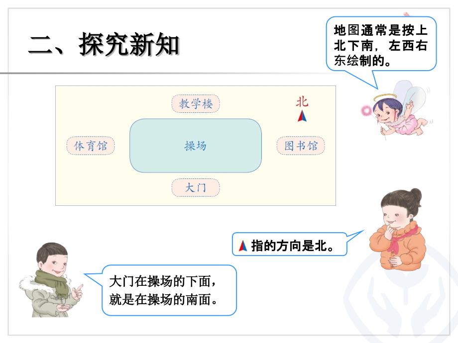 方向示意图（例2）_第3页