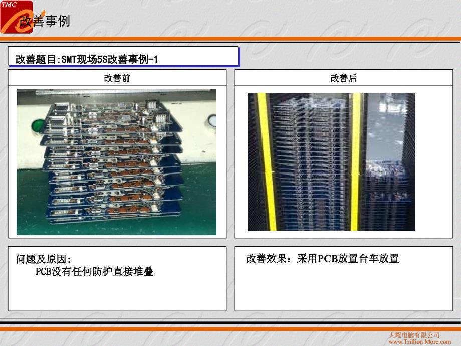 SMT 品质提升计划[行业经验]_第3页