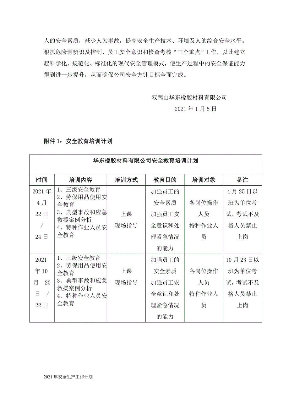 2022年安全生产工作计划 (2).doc_第4页