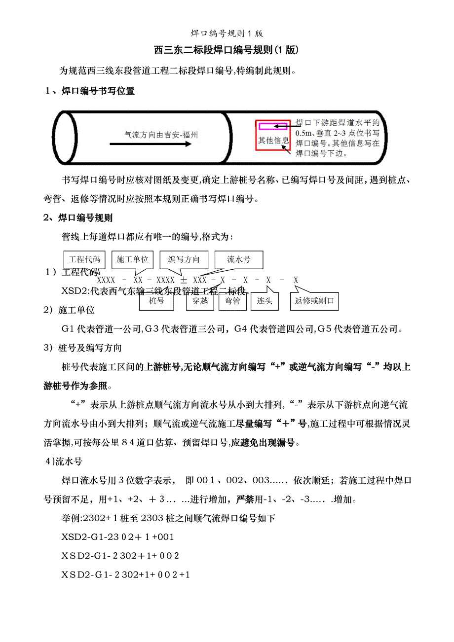 焊口编号规则1版_第1页