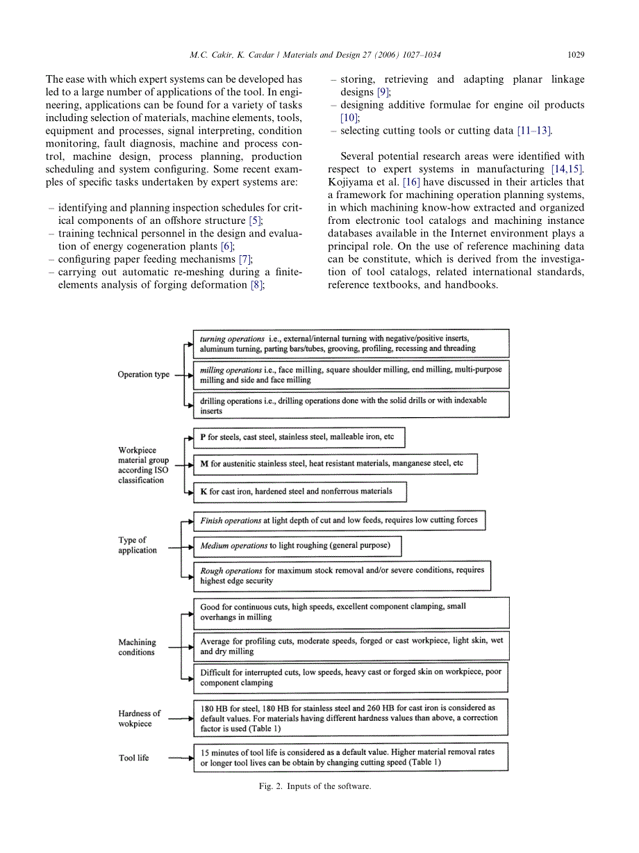 外文翻译--解决金属切削问题的智能专家系统的开发中文版_第3页