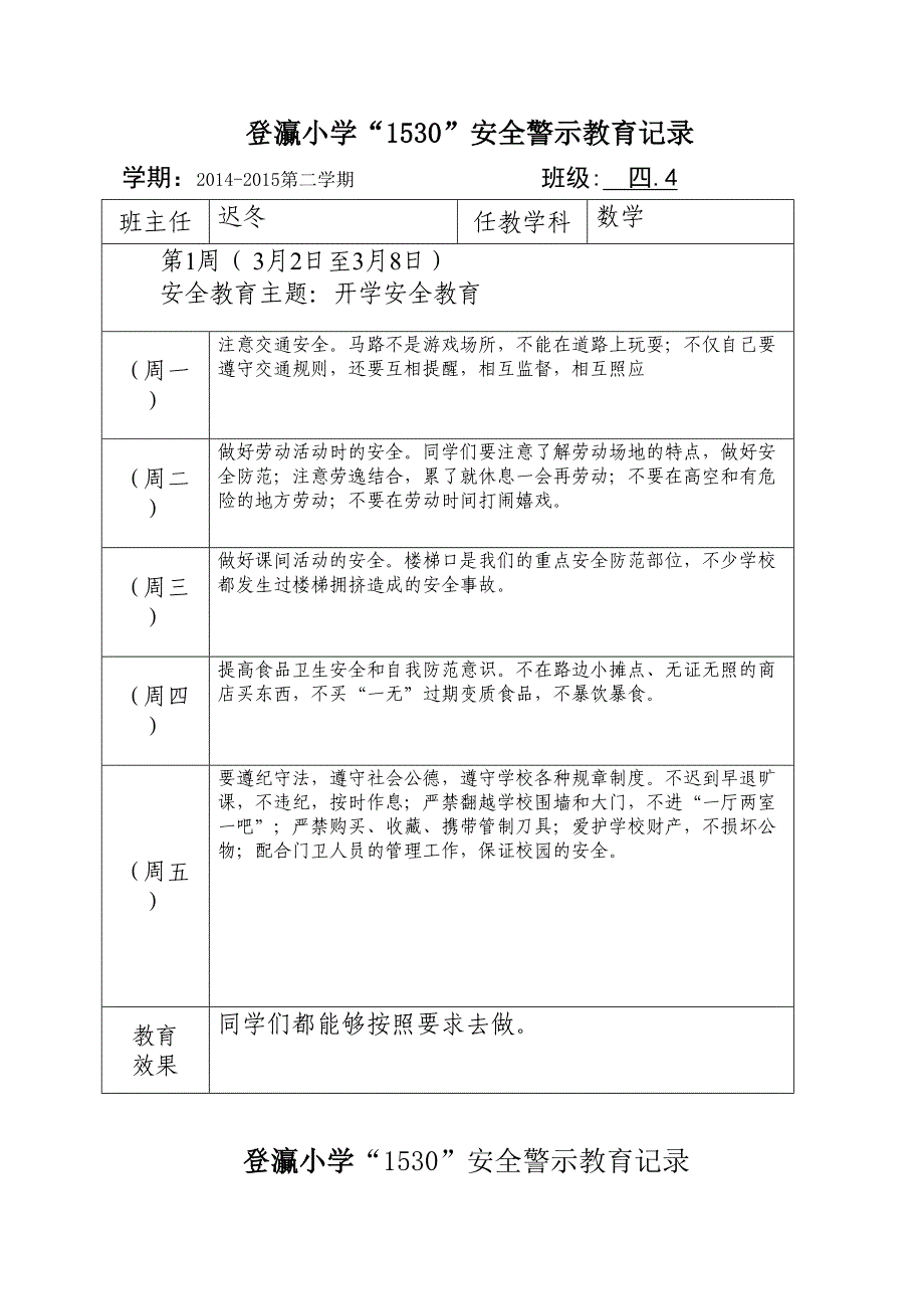 1530安全警示教育记录4.1--精选文档_第1页