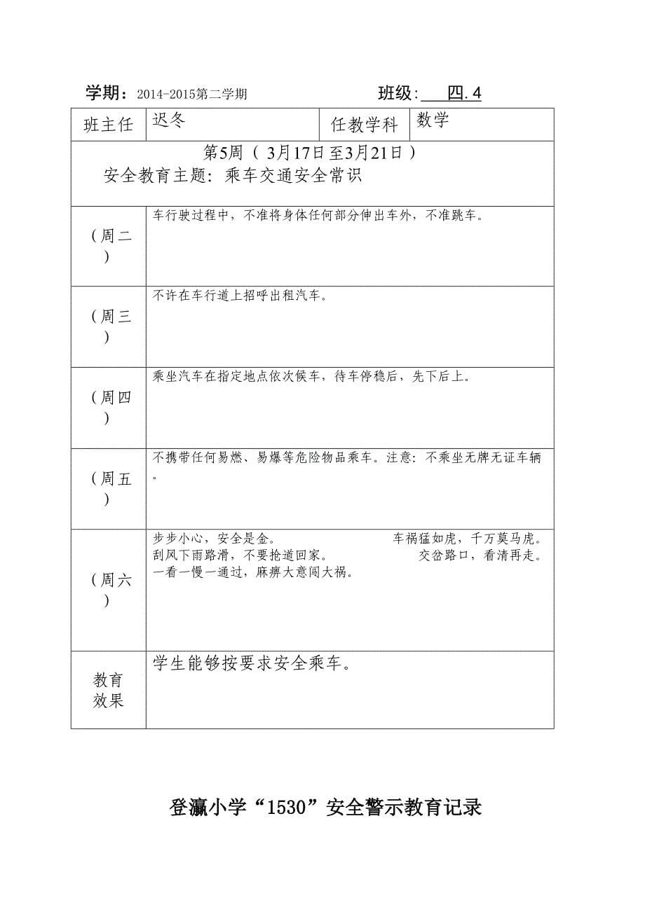 1530安全警示教育记录4.1--精选文档_第5页