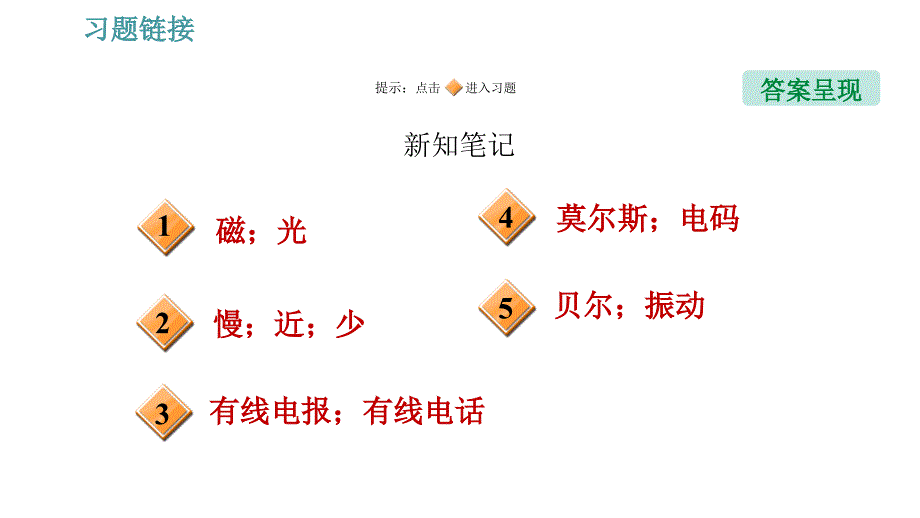 沪科版九年级下册物理课件 第19章 19.1 感受信息0_第2页