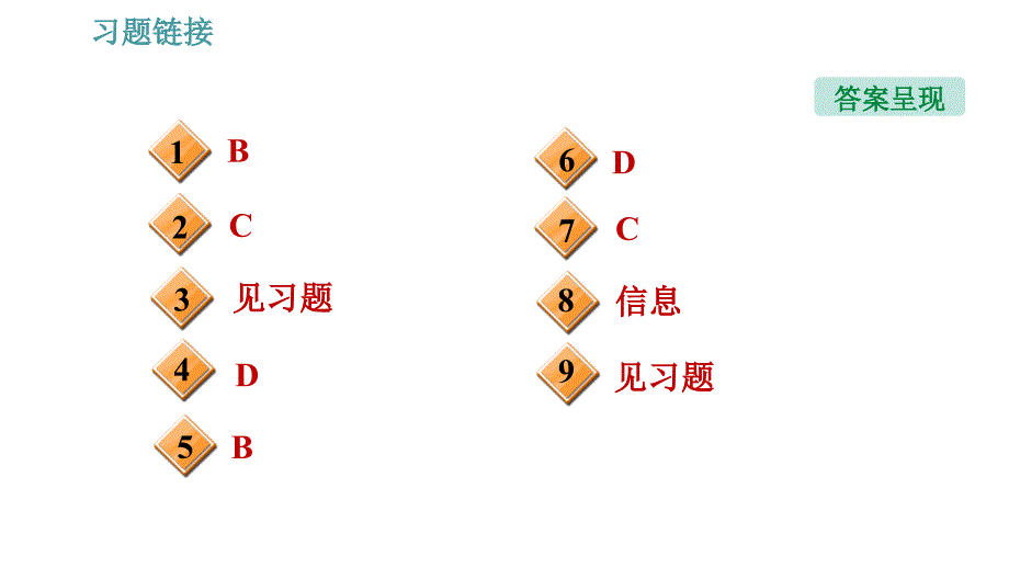 沪科版九年级下册物理课件 第19章 19.1 感受信息0_第3页