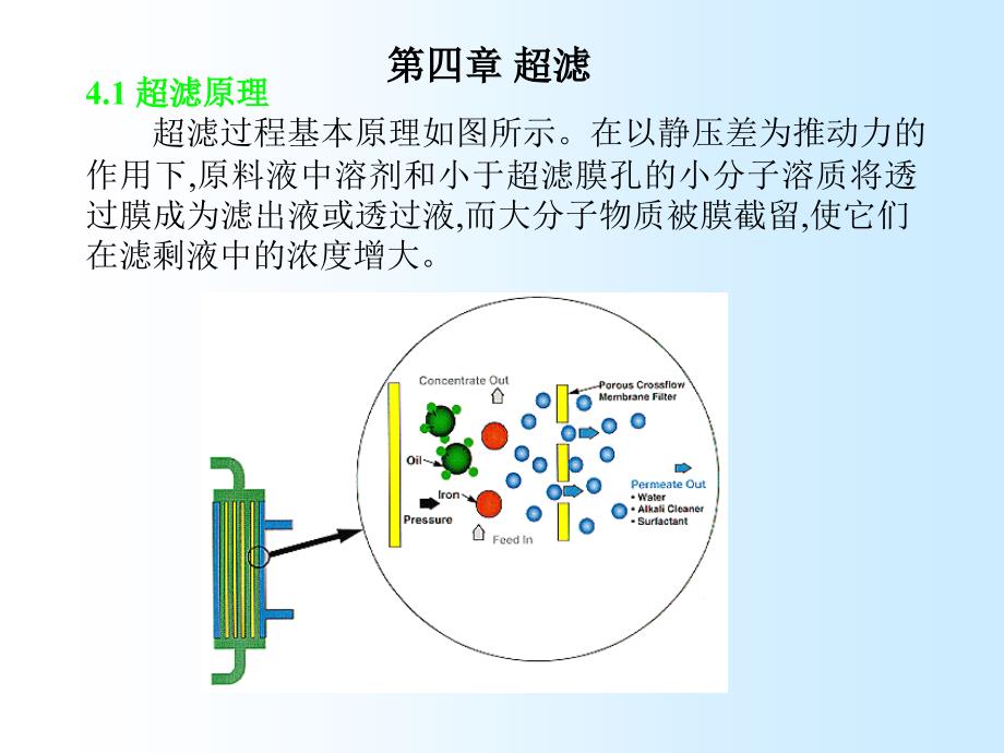 第四章超滤第五章微滤_第1页