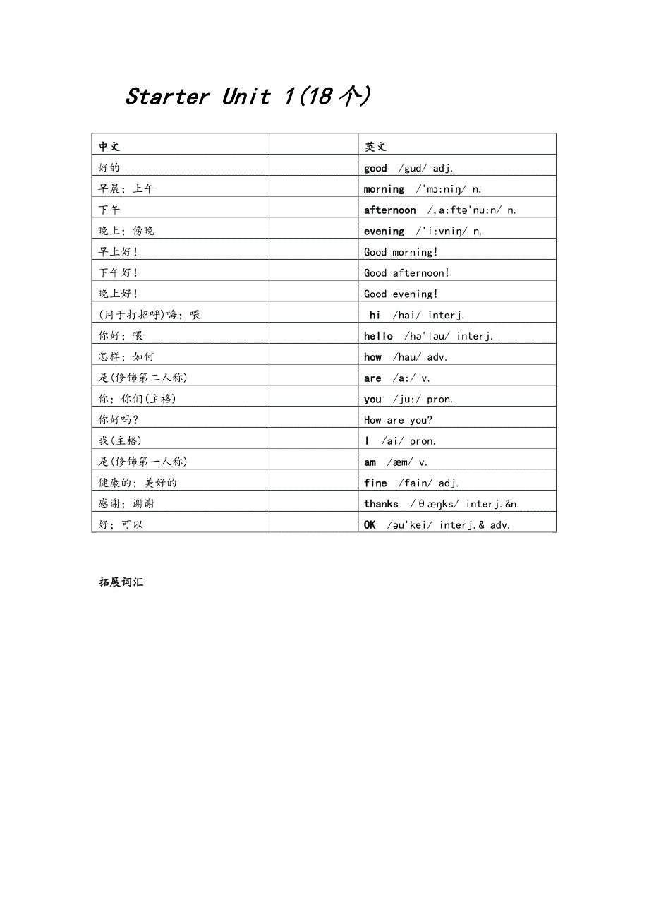 初中一年级(上册)英语单词_第2页