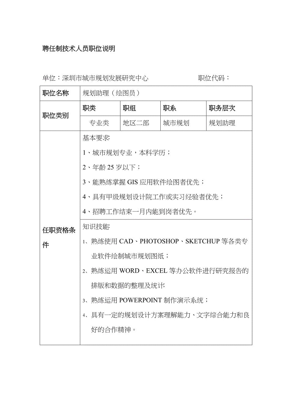 XXXX年4月招聘绘图员职位表、职位说明表doc-深圳市_第4页