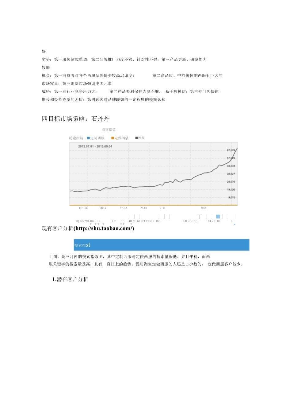 定制西服方案策划_第5页