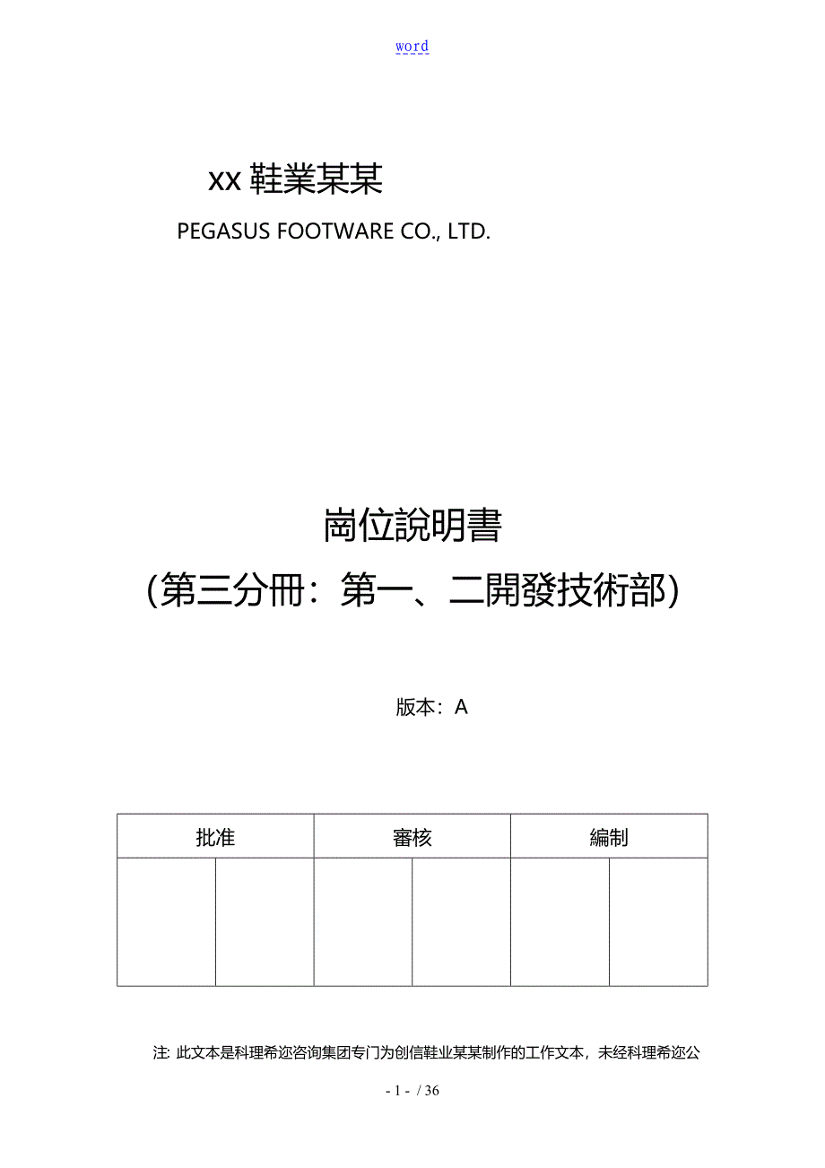 制鞋企业岗位说明书3技术开发鞋厂_第1页