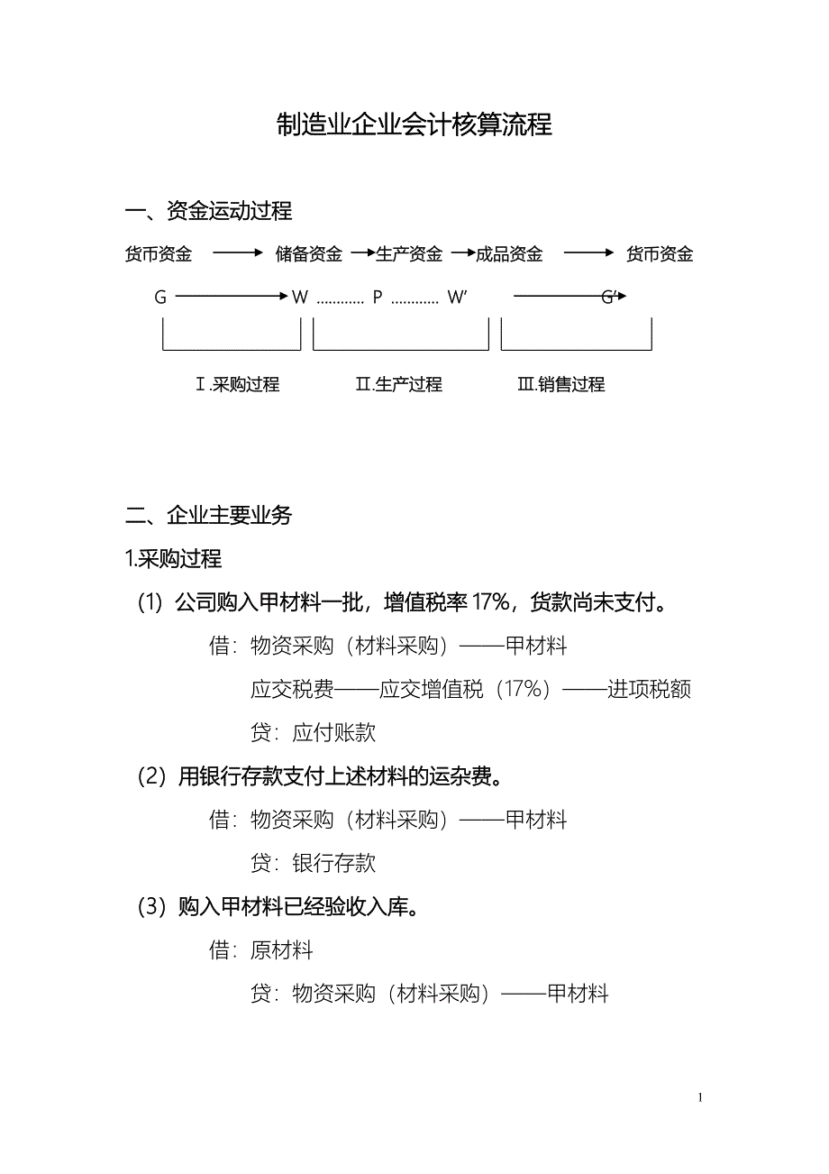 制造业企业会计核算流程.doc_第1页