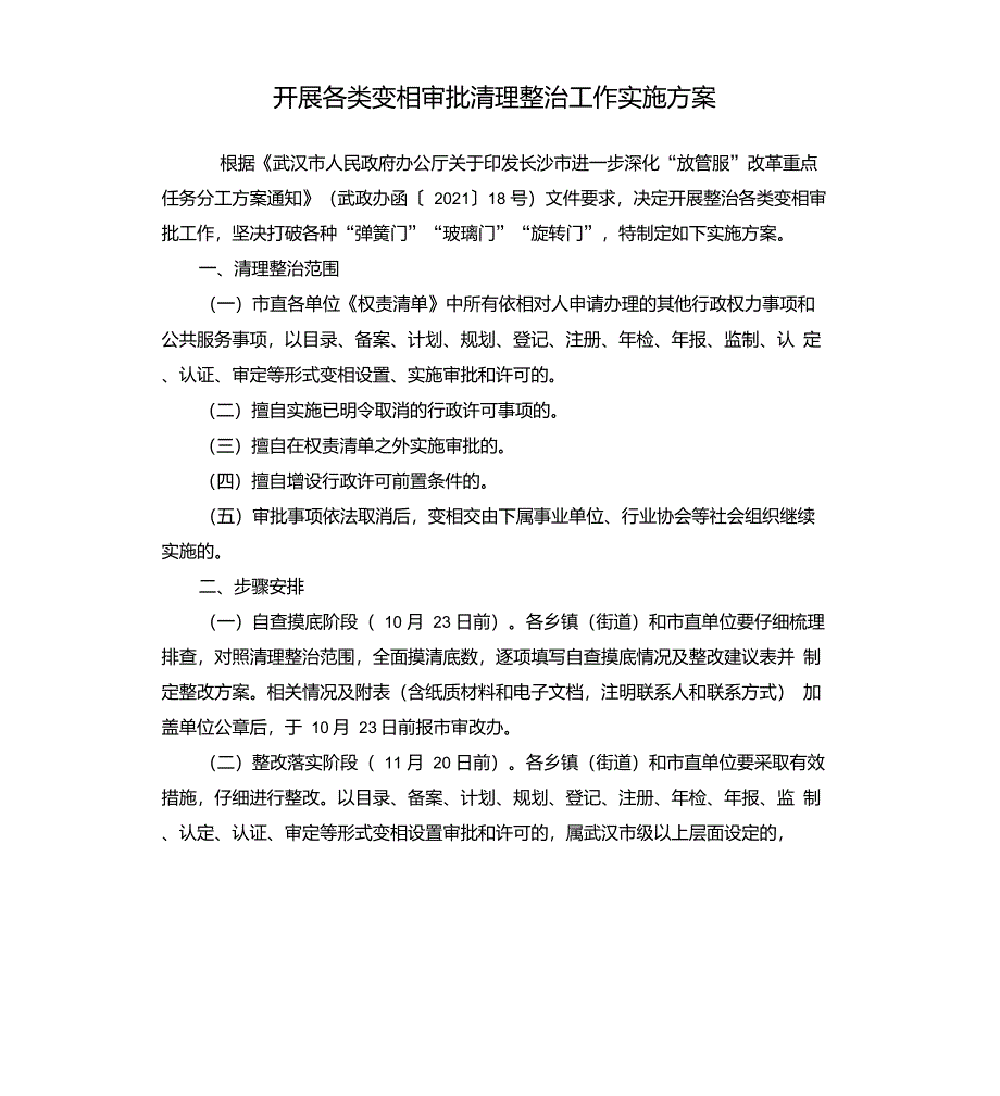 开展各类变相审批清理整治工作实施方案_第1页