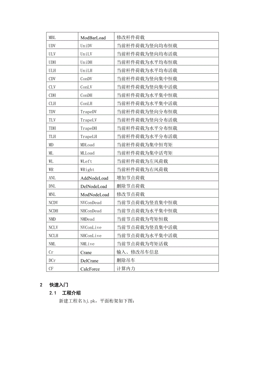 广厦钢结构CAD说明书_第4页