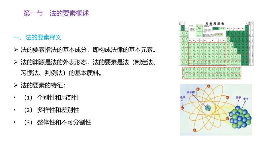 法理学(第五版)课件第七章法的要素_第4页