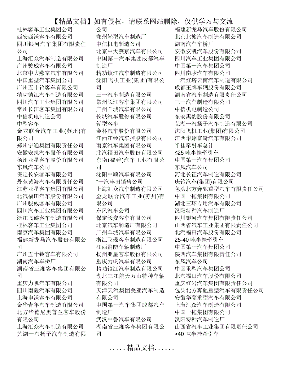中国有哪些汽车制造厂_第4页