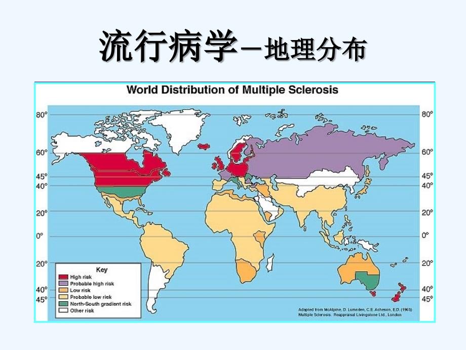 发性硬化可修改版ppt课件_第4页