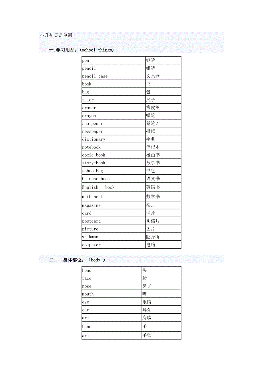 小升初英语单词.doc_第1页