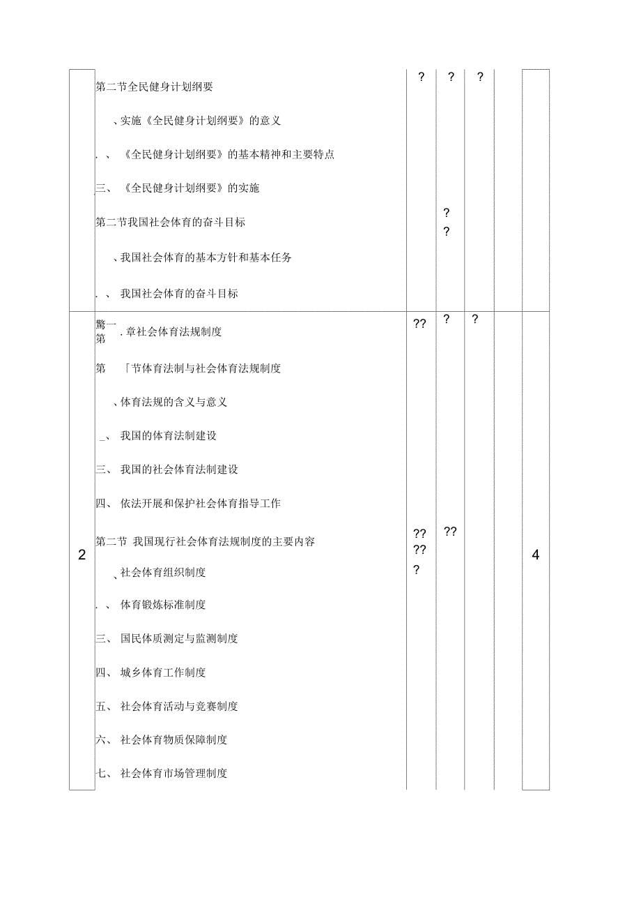 社体指导员公共理论考核大纲下发_第5页