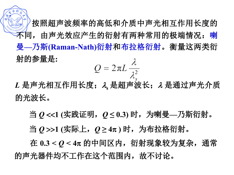 最新声光衍射幻灯片_第2页