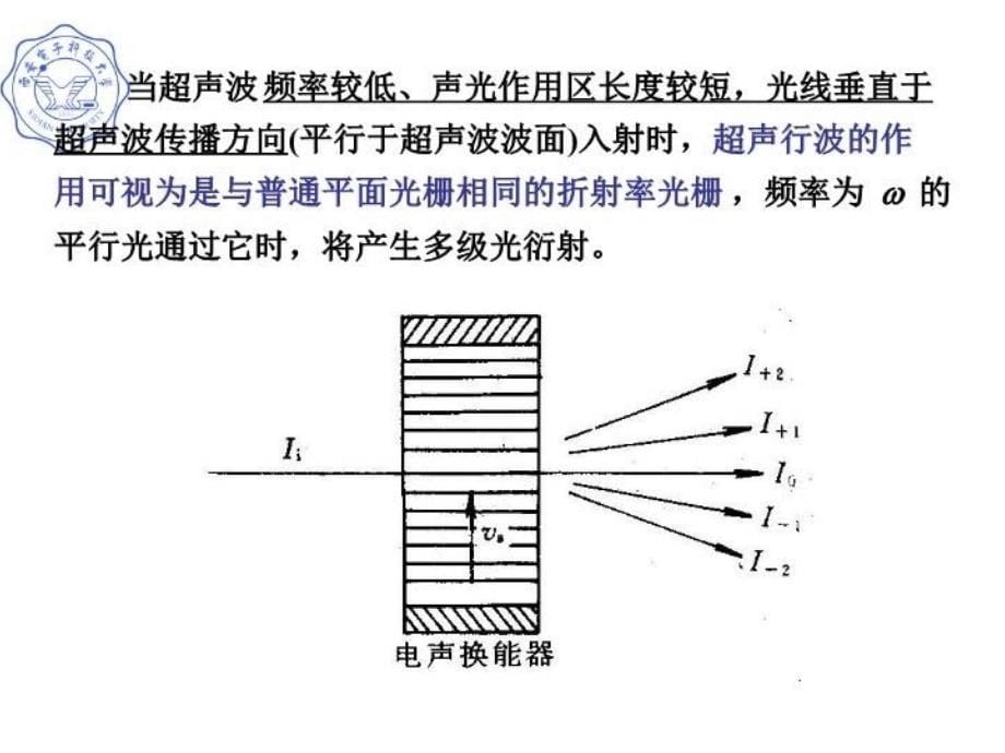 最新声光衍射幻灯片_第5页