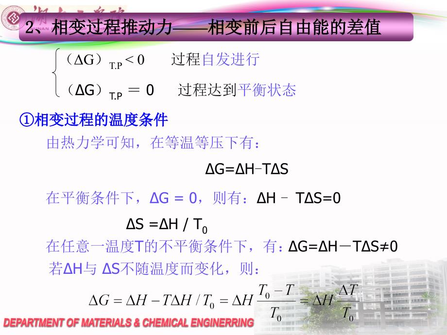 第九章固体相变第二讲.课件_第1页
