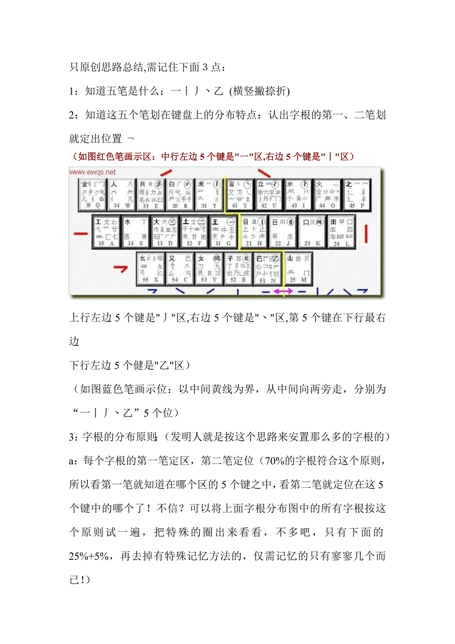 学电脑五笔打字,不用背口诀,5分钟轻松学会五笔打字,快来试试吧!.doc_第1页