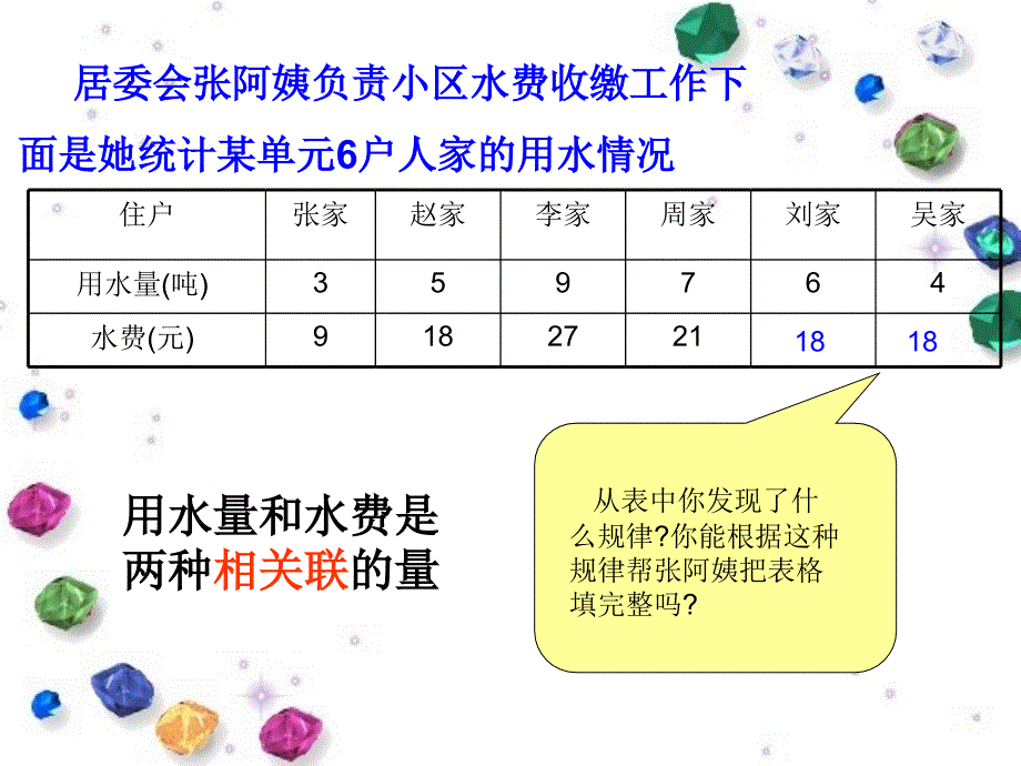 正比例的意义北师大版六年级下册_第2页