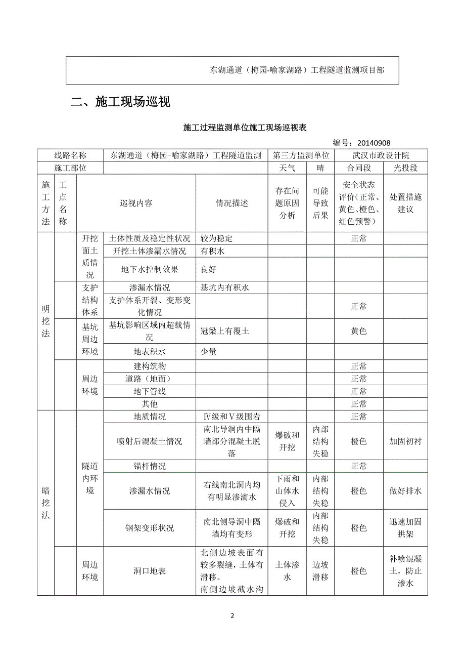 工程监测日报.doc_第2页