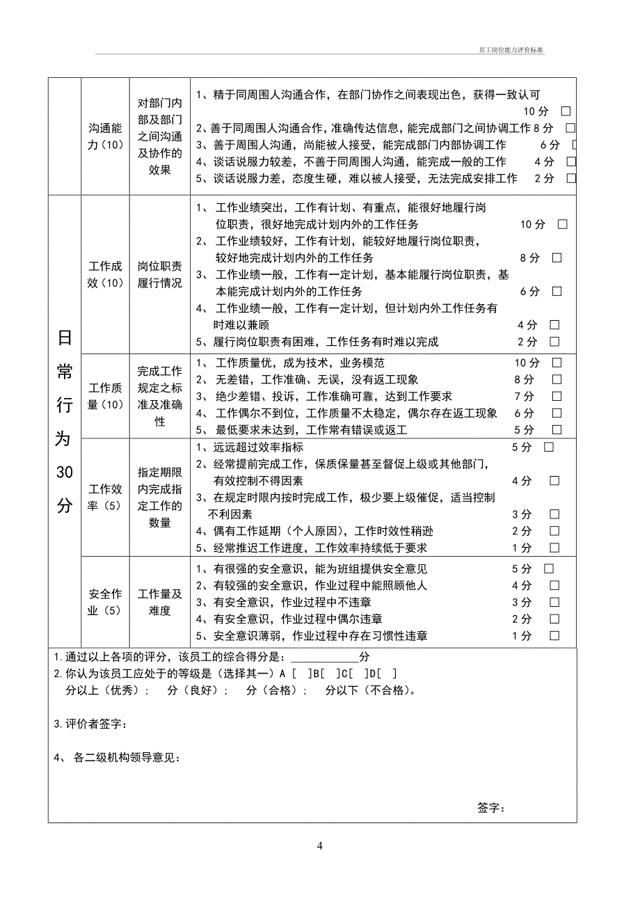 员工岗位能力评价标准_第4页