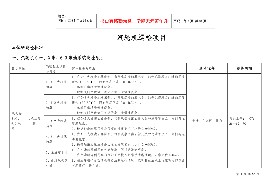 汽机设备巡检标准(11)_第1页