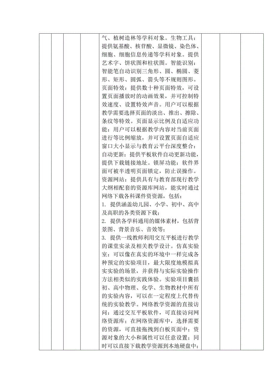 正规招标标书格式.docx_第4页