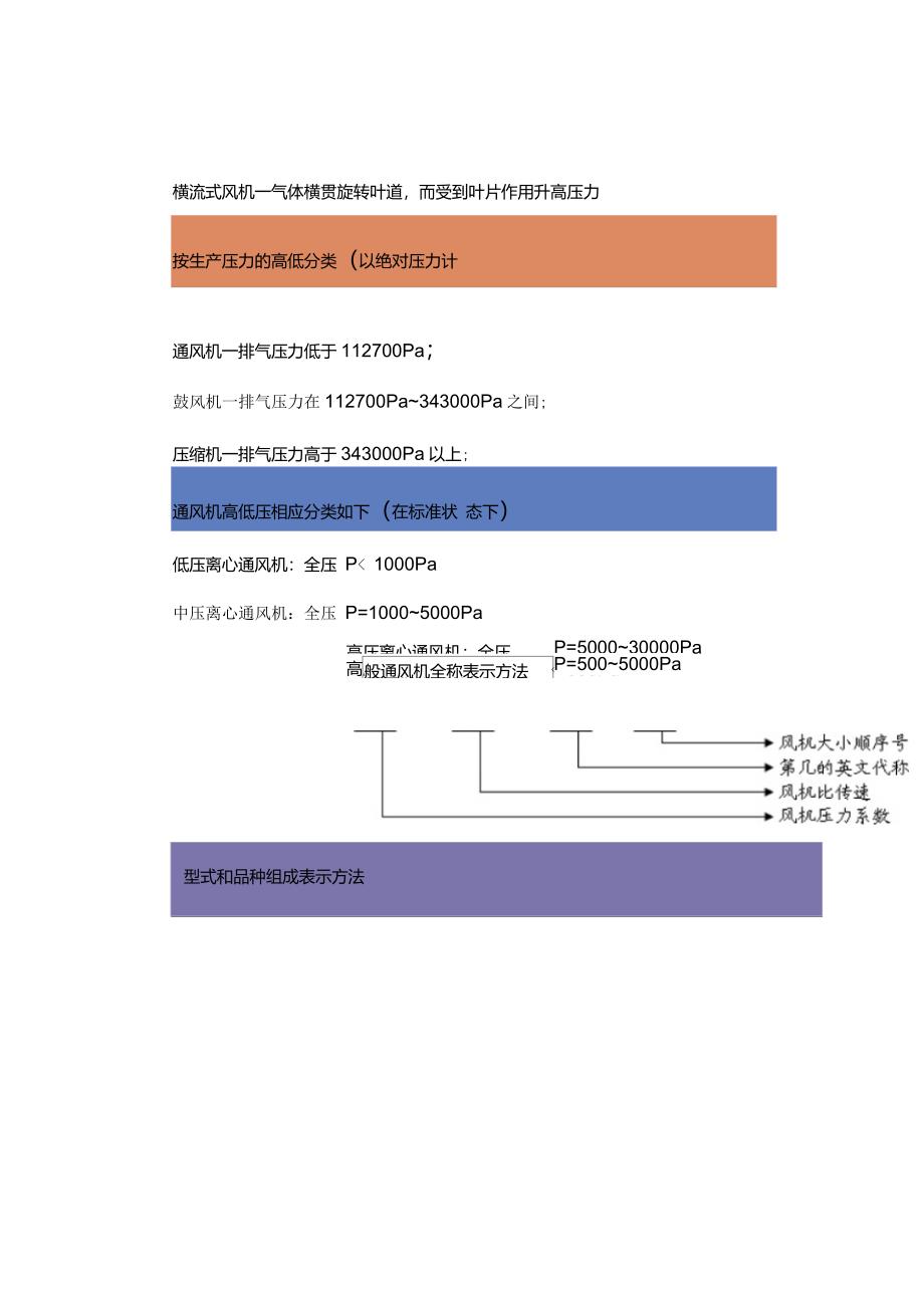 风机参数计算_第2页