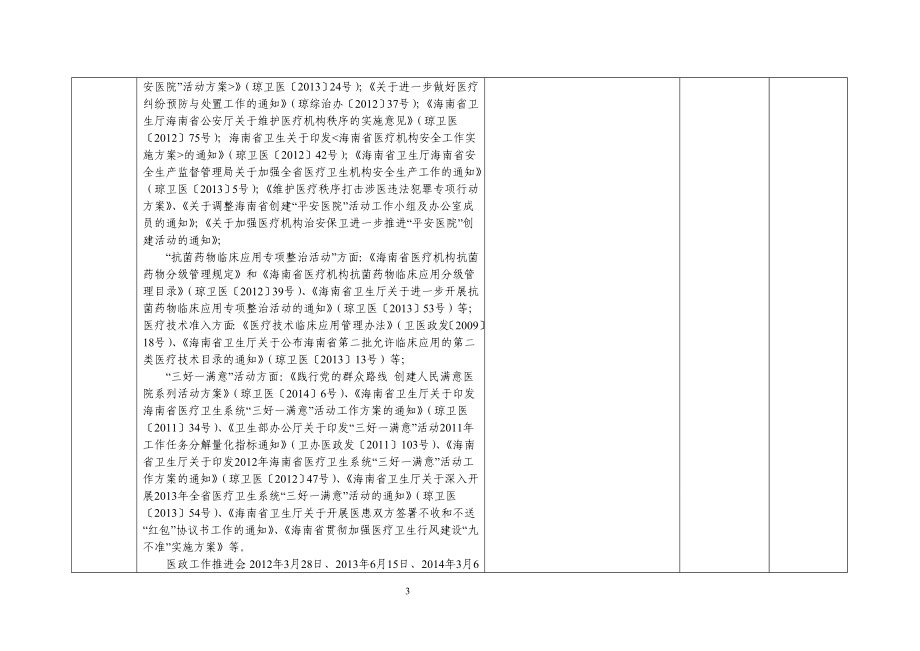 海南省医疗机构创建人民满意医院系列活动考核评估标准_第3页