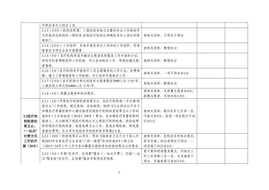 海南省医疗机构创建人民满意医院系列活动考核评估标准_第5页