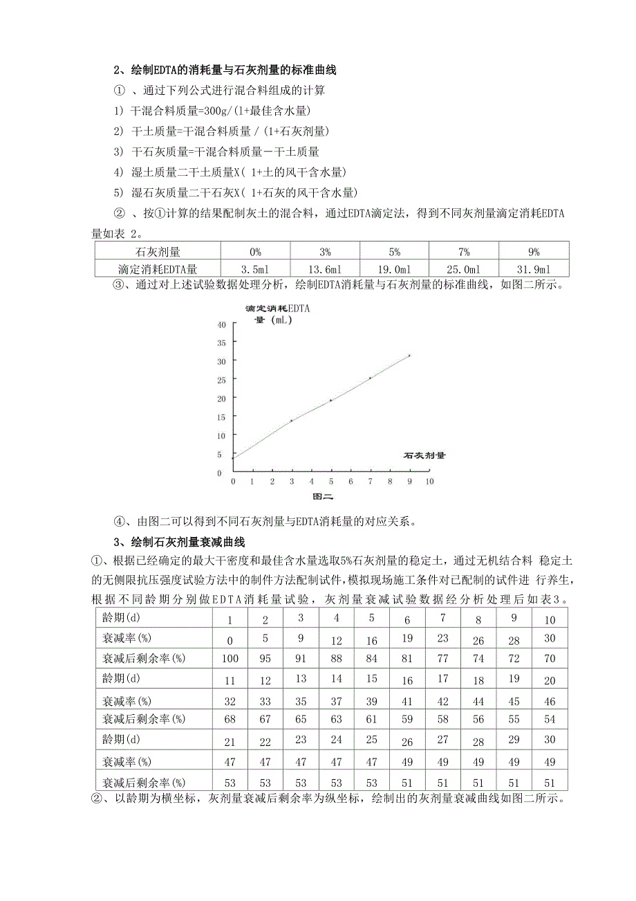 灰土路基灰剂量衰减与压实度的关系_第2页