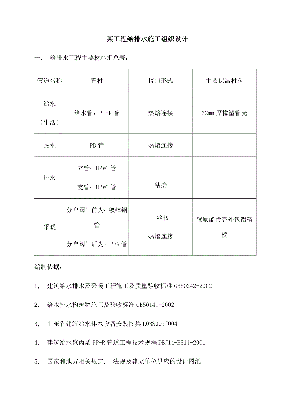 住宅项目给排水施工组织设计DOC_第1页